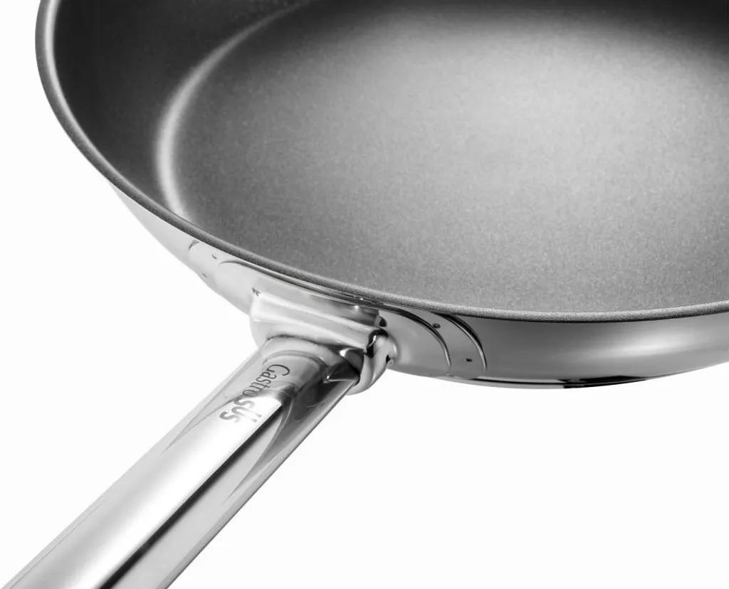 Schulte-Ufer Gastro-SUS Industar DIAMAS Pro Diamantversiegelung Edelstahl Pfannenset 163059-20 -24 -28, Ecotherm® Aluminium-Kapselboden – Bild 4