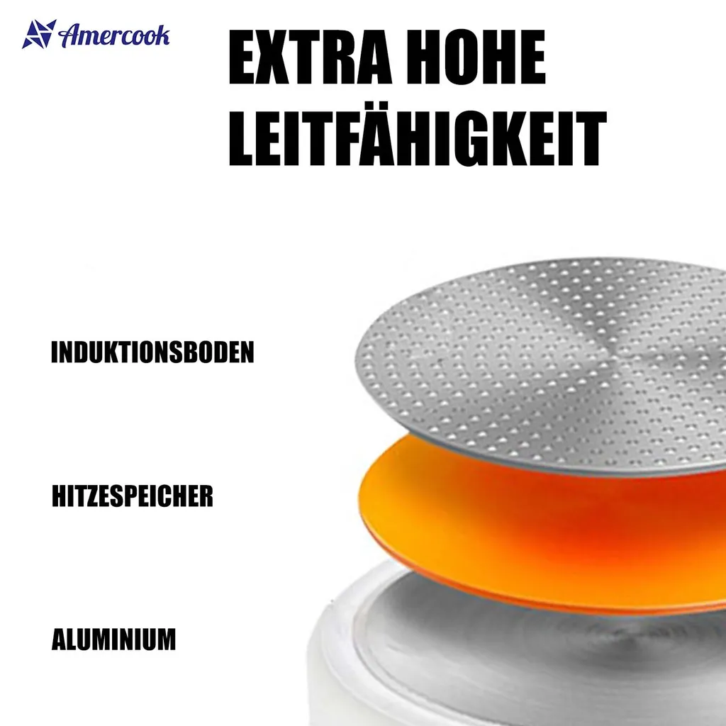 AMERCOOK Brittany 26 Cm Kochtopf Mit Deckel - Kasserolle Mit Deckel Für Alle Herdarten Topf Induktionsgeeignet Antihaft - Steinoptik Induktionstopf Antihaft- & Silikonbeschichtet Milchtopf – Bild 7