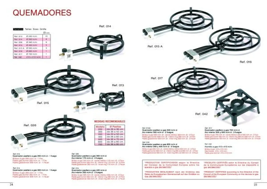 VAELLO Paella Gasbrenner 50cm, Zweiflammig, Welcher Gasanschluß ?:Deutsch (DE / AT) – Bild 3
