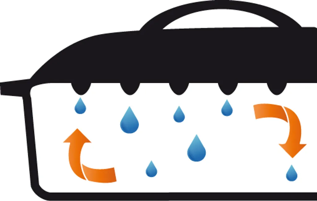 Gusseisen Kochtopf Orange Shadow 24cm – Bild 3