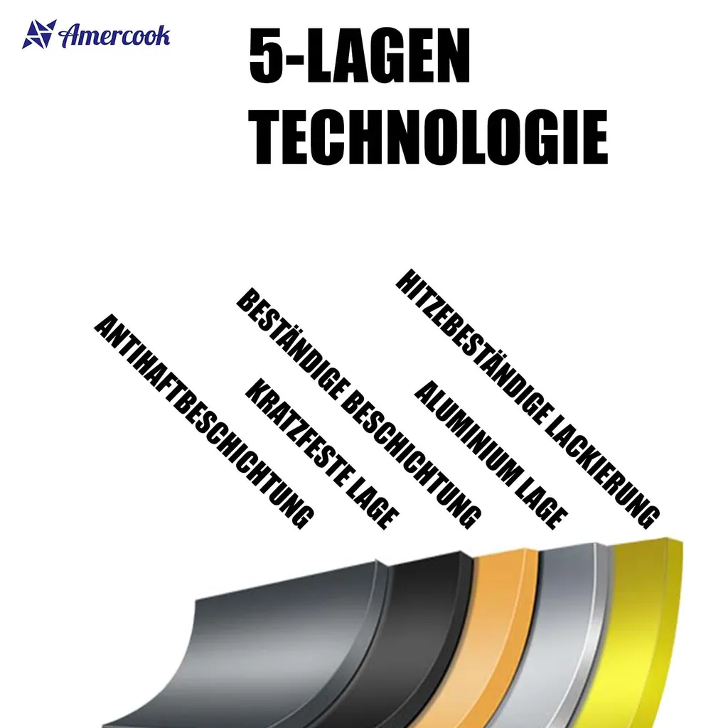 AMERCOOK Brittany 26 Cm Kochtopf Mit Deckel - Kasserolle Mit Deckel Für Alle Herdarten Topf Induktionsgeeignet Antihaft - Steinoptik Induktionstopf Antihaft- & Silikonbeschichtet Milchtopf – Bild 6